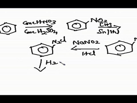 Organo Nitrogen Compounds - Conversion - 3