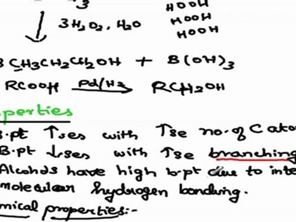 Methods of preparation physical and chemical properties