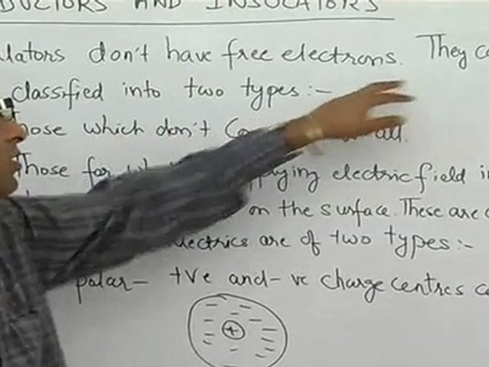 Conductors and Insulators