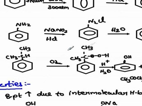 Alcohols phenols and ethers