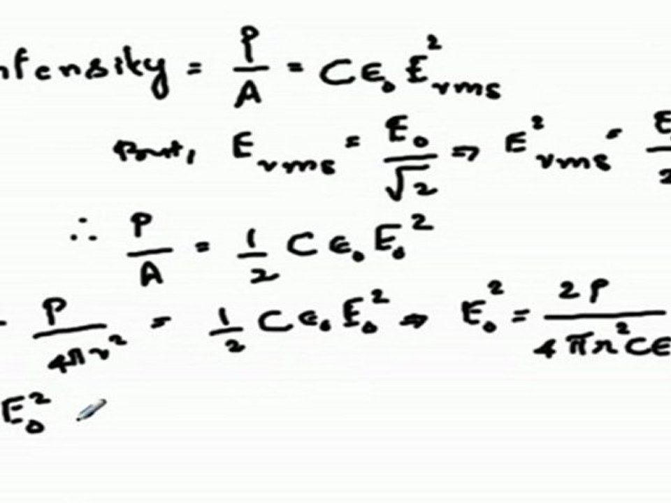 Wave Optics and Electromagnetic Waves - Electromagnetic Waves