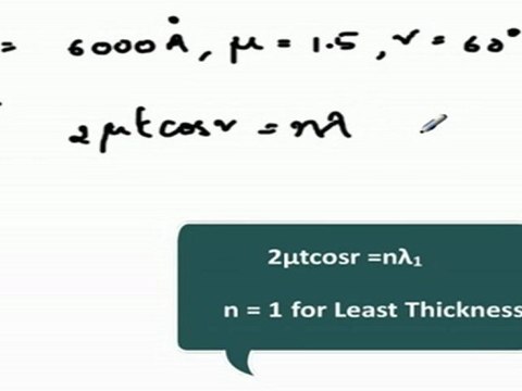 Wave Optics and Electromagnetic Waves - Interference of Light in thin films