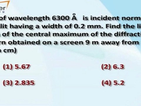 Wave Optics and Electromagnetic Waves - Diffraction of Light