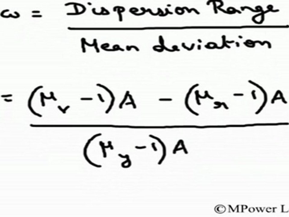 Ray Optics - Dispersion