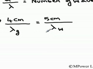 Ray Optics - Light propagation in a medium