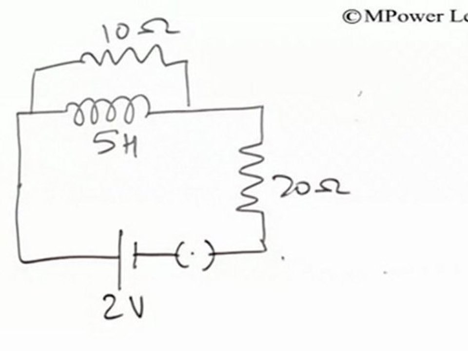 Electromagnetic Induction and Alternating Current - Current thru combined L & R circuit