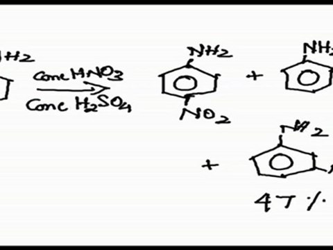 Organo Nitrogen Compounds - Reasoning type