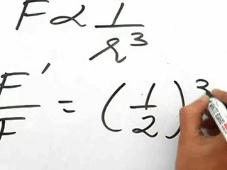 Electrostatics - Dielectric dipole