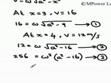 Oscillations - General Solution of Simple Harmonic Motion - 1