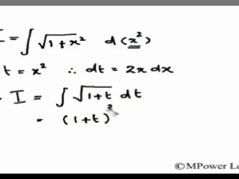 Indefinite Integrals - Basic concept of Differentiation & Integration