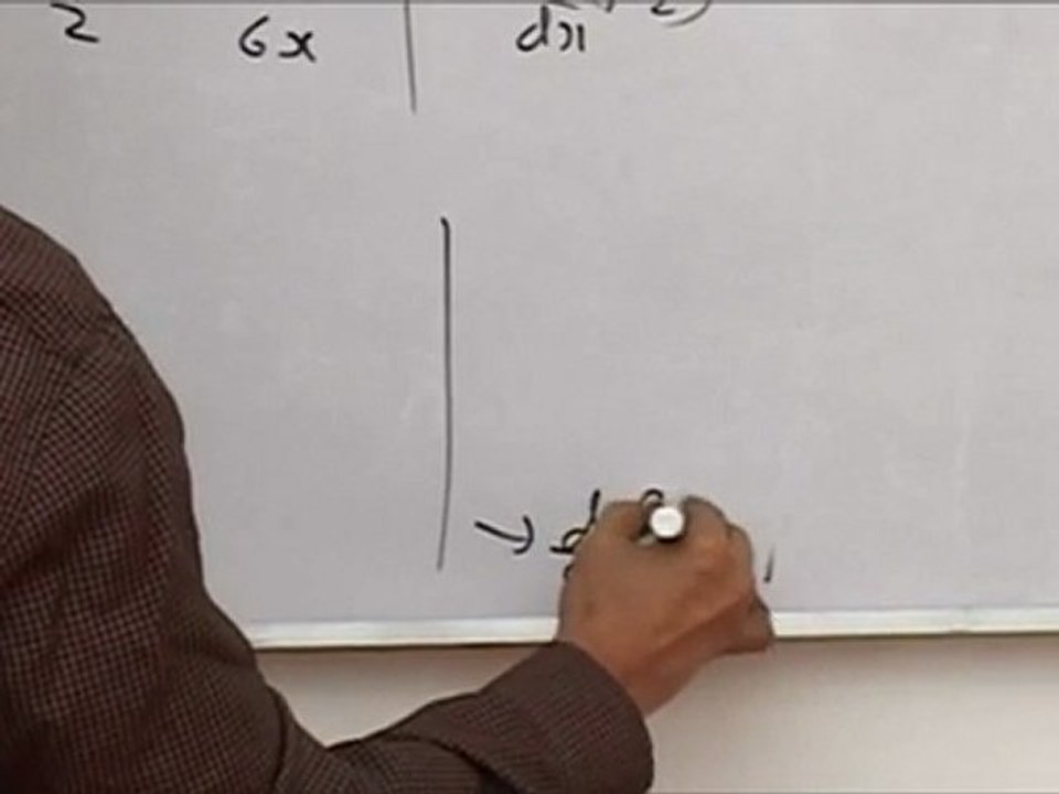 Differential Calculus (Differentiation) - Rule of differentiation of a determinant of function
