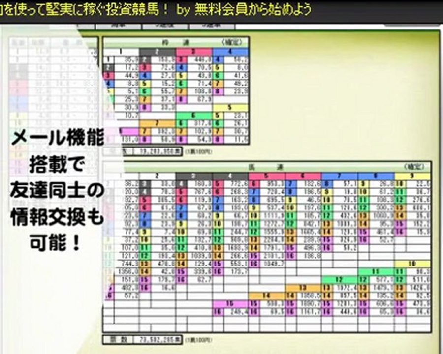 WIN5攻略・WIN5予想・WIN5計算が簡単楽々！★競馬で勝ちたい人はJRA-VAN対応の最強競馬ソフト『競馬無双』 を使おう！