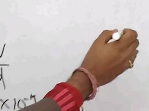 Electrons and Photons - Charged particle in Electric Magnetic field