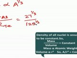 Atoms, molecules and nuclei - Nuclear Radius