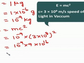 Atoms, molecules and nuclei - Einstein Mass energy equivalence