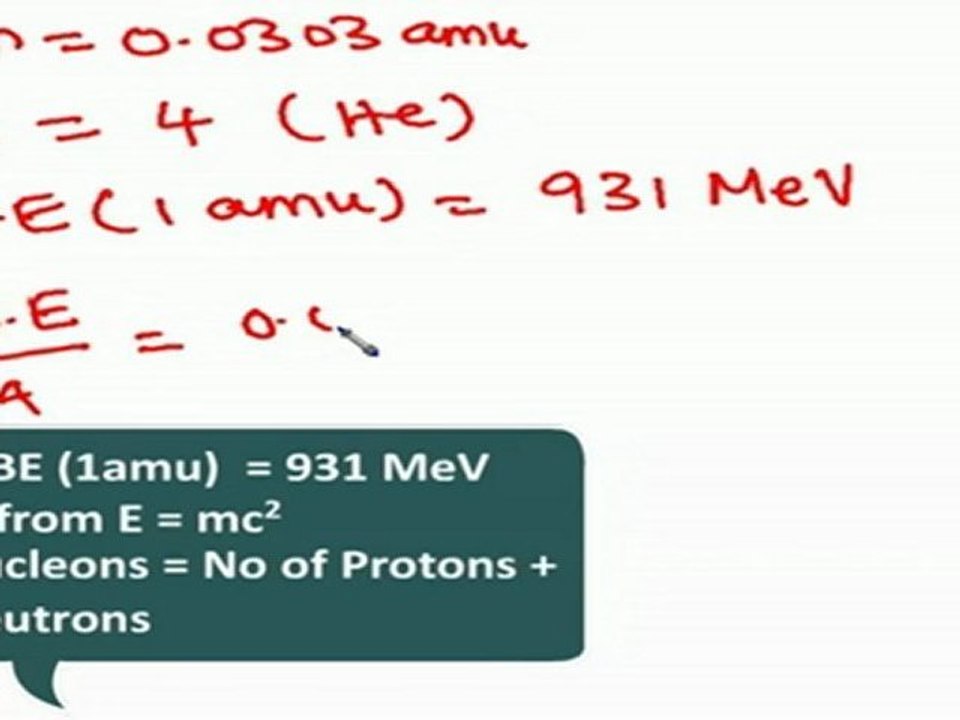 Atoms, molecules and nuclei - Bonding energy