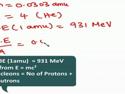 Atoms, molecules and nuclei - Bonding energy