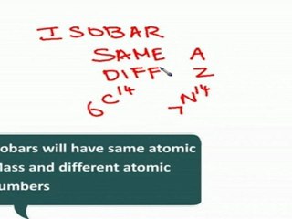 Download Video: Atoms, molecules and nuclei - Isobar