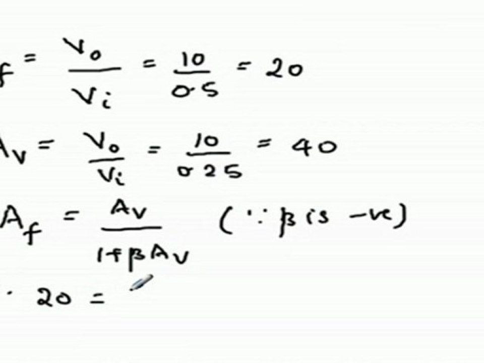Electronics - Feedback in amplifiers