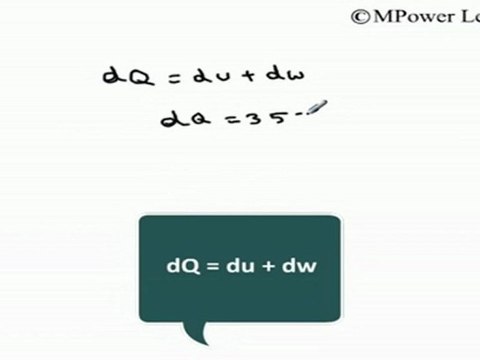 Heat (Part 2) - (Kinetic Theory of Gases and Thermodynamics) - Internal Energy