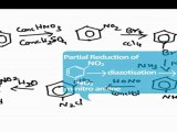 Organic Compounds Containing Oxygen - Conversion - 2