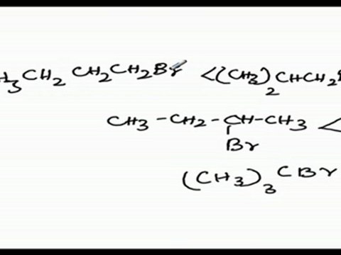 Organo Halogen Compounds - SN1