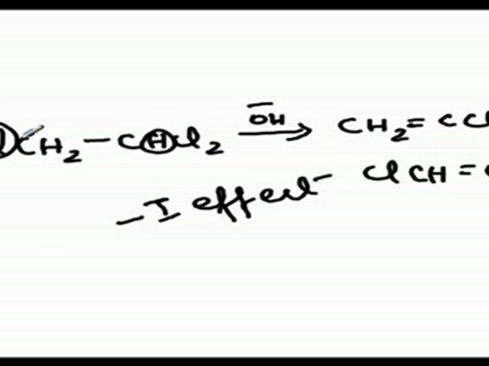 Organo Halogen Compounds - Nucleophile
