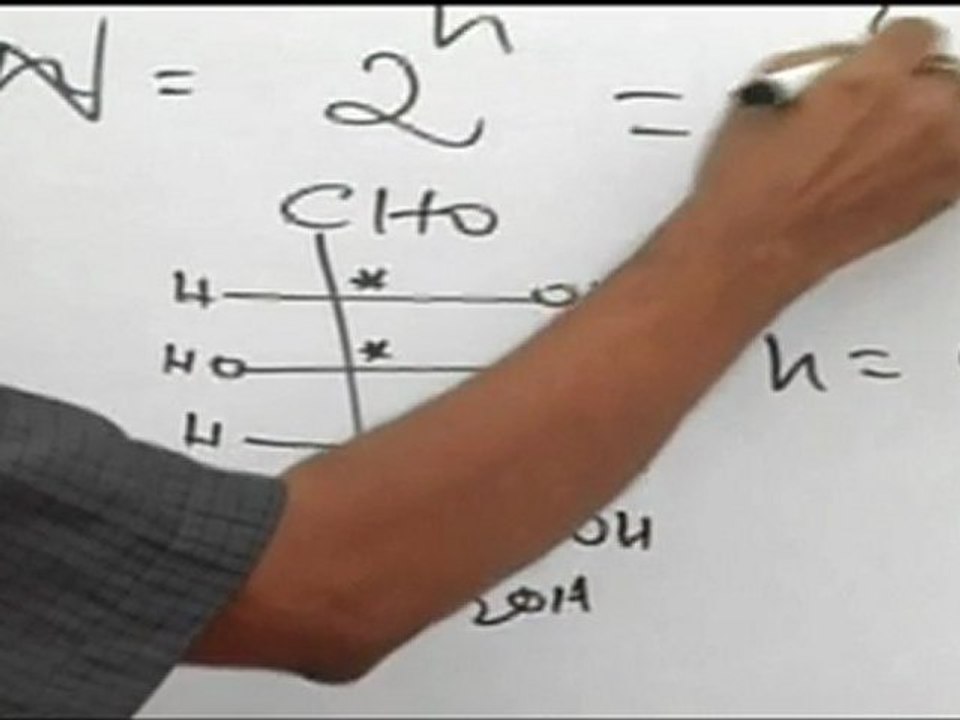 Nuclear Chemistry and Stereochemistry - Number of stereo Isomers