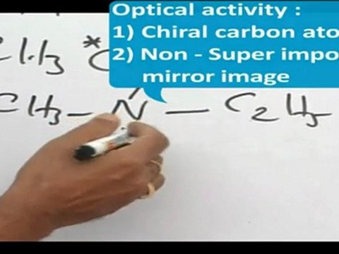 Nuclear Chemistry and Stereochemistry - Optical activity