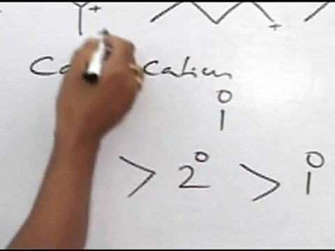 Purification and characterization of organic compounds - Carbocation stability