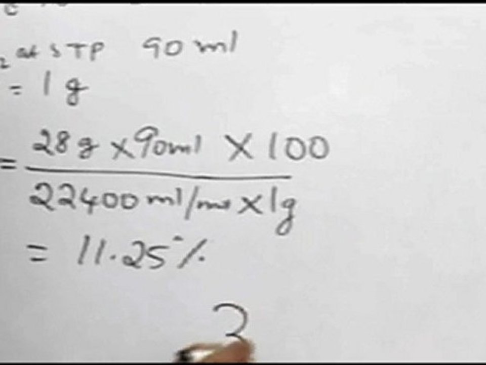 Purification and characterization of organic compounds - Dumas Method