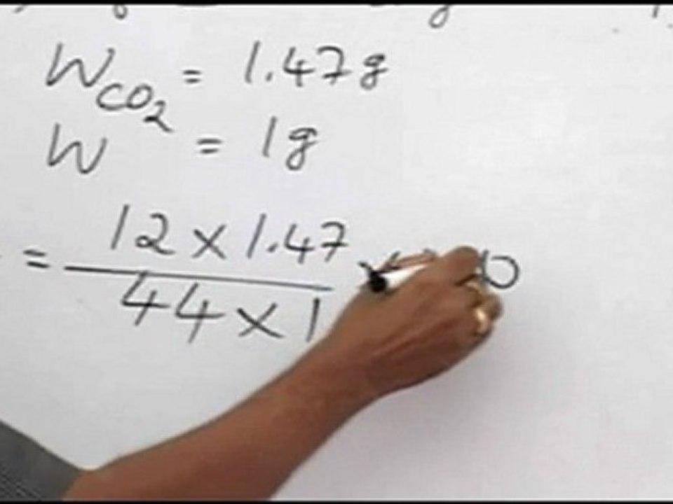 Purification and characterization of organic compounds - Estimation of C