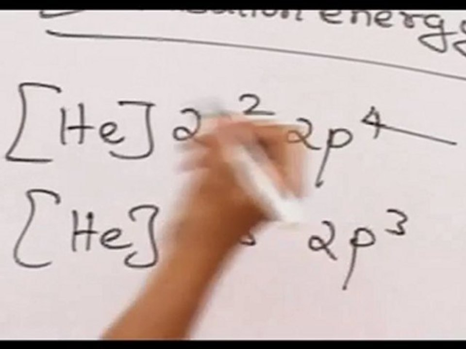 Periodic properties, Chemical Energetics and Thermodynamics - Electronic Configuration & IE