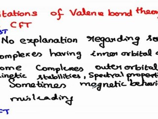 Limitations of valance theory and crystal field theory