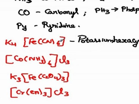 IUPAC of coordination compounds