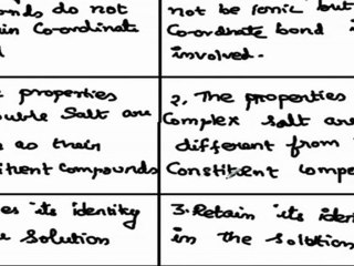 Difference between coordination compound and double salt