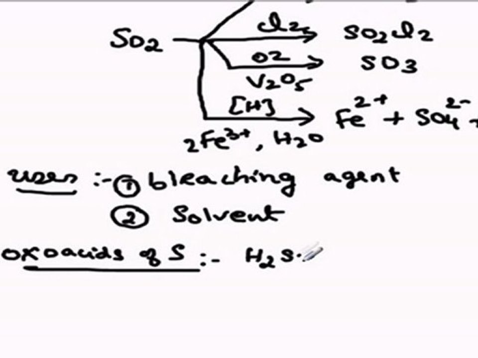 SO2