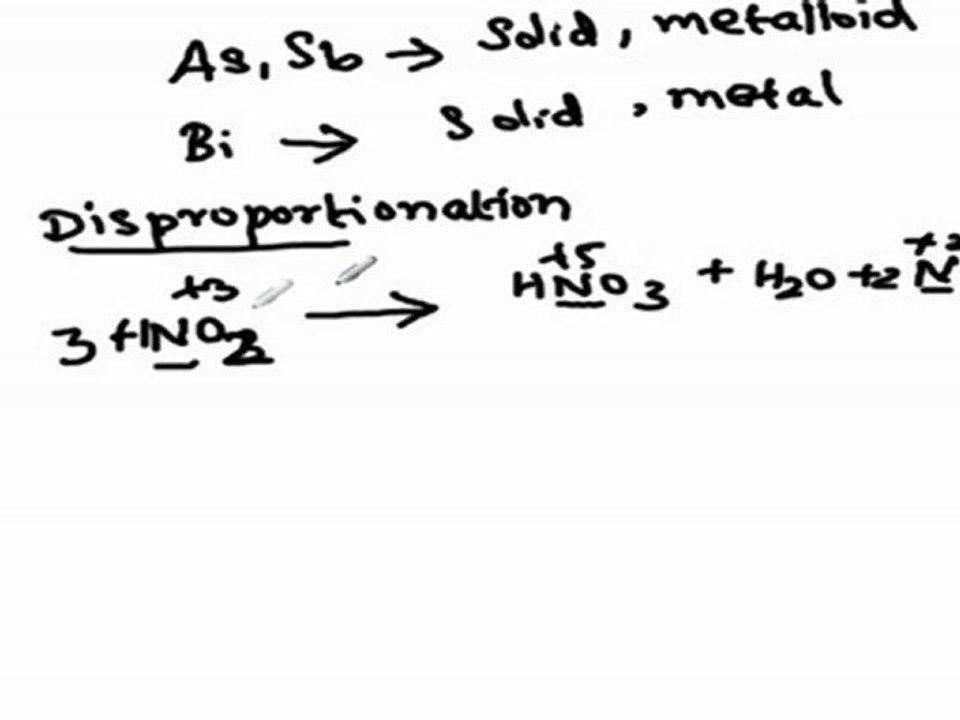 p - Block elements