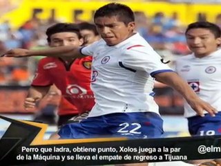 Medio Tiempo: Cruz Azul vs Tijuana En Fa J6.mov