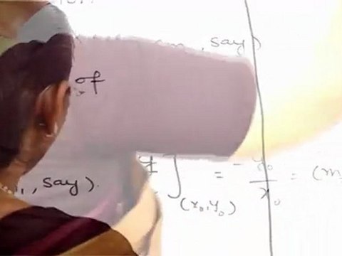 Application of Derivatives - Tangents and Normals