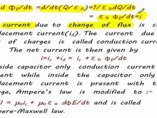 Displacement Current