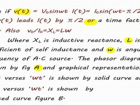 A.C. voltage applied to a Resistor, Inductor and Capacitor -2