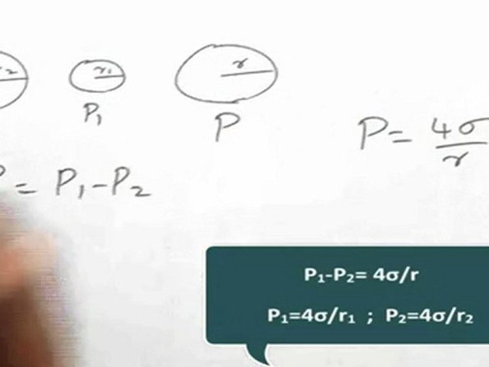 Properties of Solids and Fluids