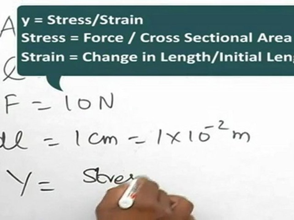 Properties of Solids and Fluids
