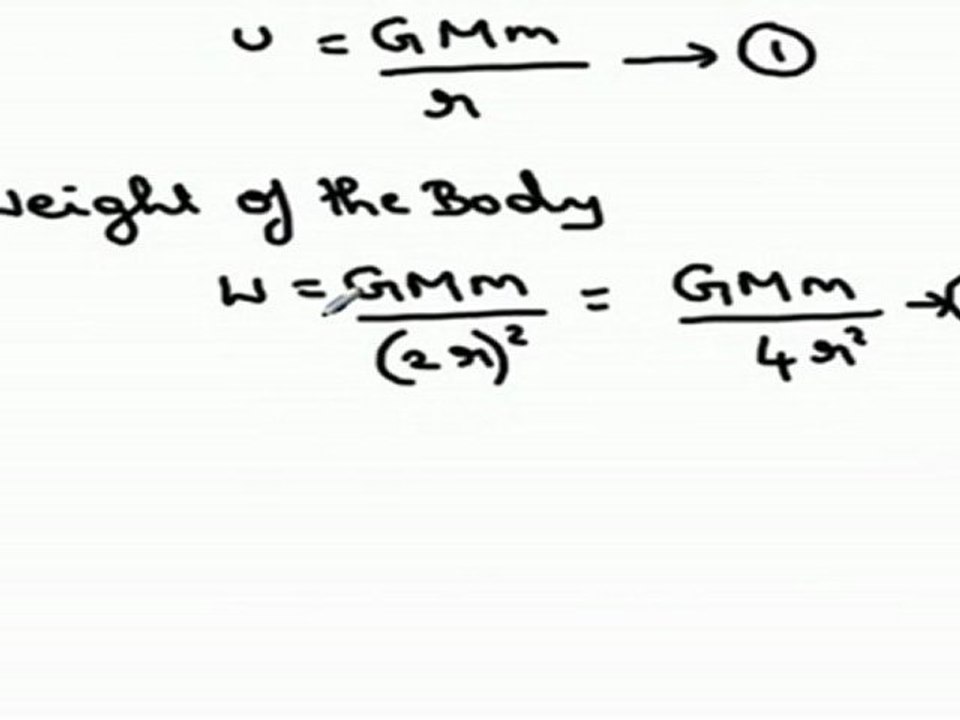 Gravitation