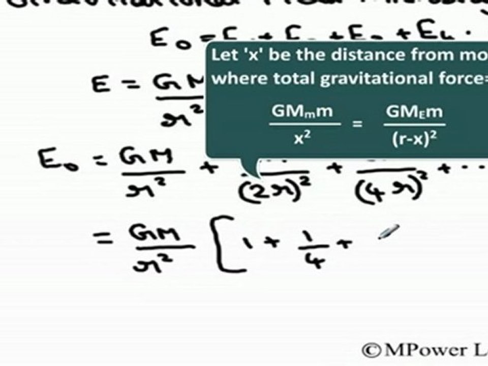 Gravitation