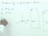 3-Dimensional Geometry - Distance of a Point From a Plane
