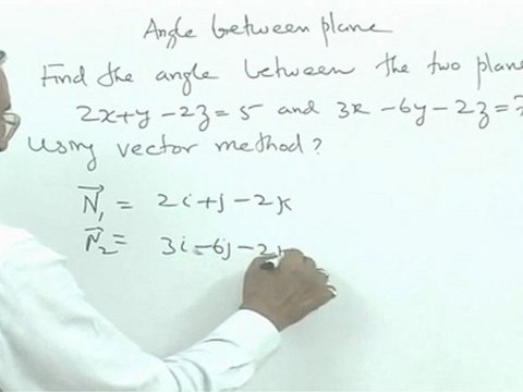 3-Dimensional Geometry - Angles between Two Planes
