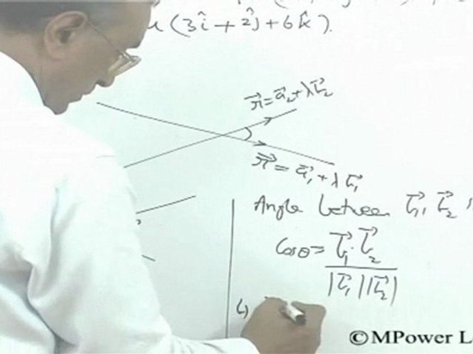 3-Dimensional Geometry - Angles between Two Lines