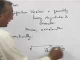 Vectors - Vector Albebra